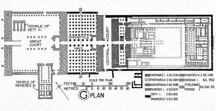 Plano del Templo de Amón
