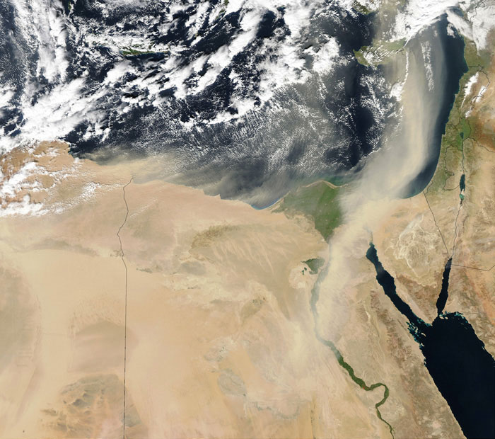 Clima de Egipto