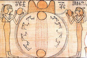 Representación de la creación
