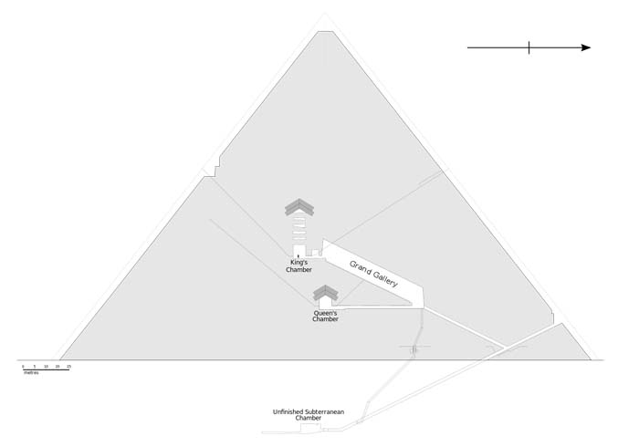 Diagrama Interior de la Pirámide de Giza